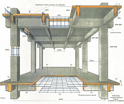 Монтаж монолитных перекрытий Минск