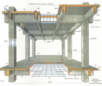 Монтаж монолитных перекрытий Минск - изображение 1