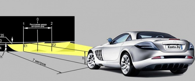 Регулировка света фар Минск - изображение 1