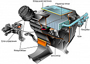 Ремонт заслонки печки автомобиля Минск