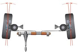 Развал-схождения Минск - изображение 1