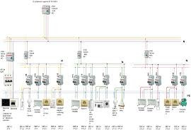 Монтаж систем электроснабжения Минск - изображение 1