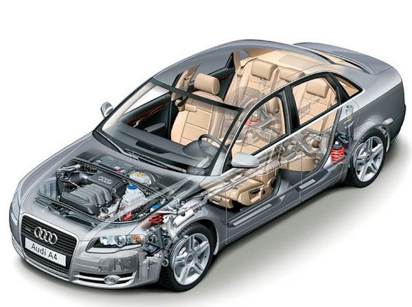 Диагностика электрооборудования Минск - изображение 1