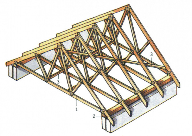 Монтаж стропильной системы Брест - изображение 1