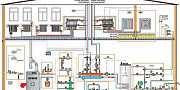 Проектирование, монтаж, пусконаладка систем отопления Брест
