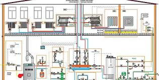 Проектирование, монтаж, пусконаладка систем отопления Брест - изображение 1