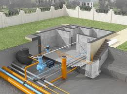 Проектирование оснований и фундаментов зданий и сооружений Брест - изображение 1