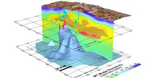 Геофизические исследования Брест - изображение 1